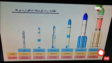 Photo of Новости космоса: какие открытия сделан