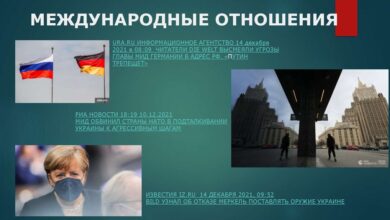 Photo of Международные отношения: какие вызовы стоят перед мировым сообществом
